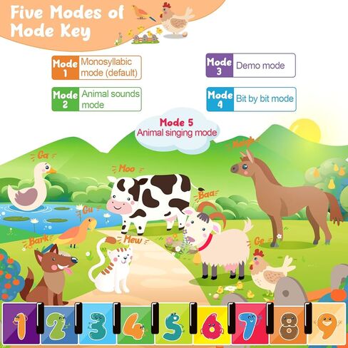 RONIPIC Musical Piano Mat,Upgraded Floor Dance Toys Child Floor Keyboard Touch Play Blanket Dance Mat,Musical Mat Early Educational Toys Gifts with 27 Music Sounds for 2/3/4/5/6 Toddlers in Kuwait