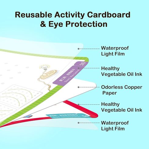 كتاب تدريب الشخصيات الصينية من Elite Panda للأطفال، تعلم التحكم في القلم الصيني، 30 بطاقة نشاط قابلة لإعادة الاستخدام مع 8 علامات مسح جافة، لعبة ما قبل المدرسة مع دعم ثنائي اللغة مصممة للأطفال الصغار in Kuwait