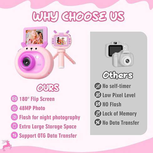 ألعاب كاميرا سيلفي للأطفال من eWonLife شاشة قلاب 180 درجة للأعمار من 3 إلى 12 عامًا للأطفال الصغار، كاميرا فيديو رقمية للأطفال بدقة 1080 بكسل، هدايا عيد الميلاد للأولاد والبنات، بطاقة 32 جيجابايت، قارئ بطاقات، حامل ثلاثي القوائم (أخضر) in Kuwait