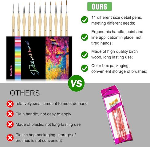 22 Pcs Miniature Paint Brushes, Fine Tip Paintbrushes, Detail Paint Brush Set Perfect for Acrylic, Watercolor, Oil, Craft, Models, Warhammer 40k… in Kuwait
