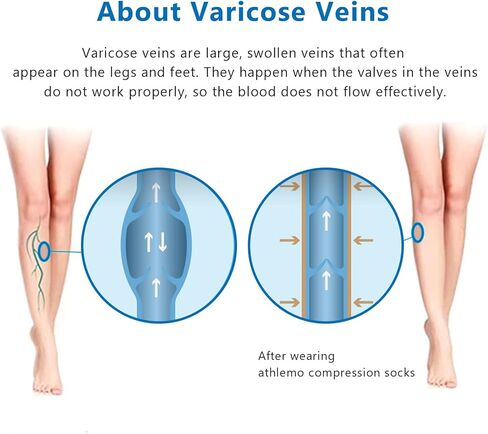 4 أزواج من الجوارب القطنية الضاغطة للرجال والنساء من أثليمو، مقاس 8-15 مم زئبق، جوارب طويلة للركبة 9-11 BLK in Kuwait