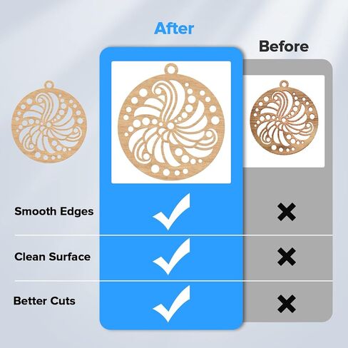 BROVR Honeycomb Laser Bed 500mm x 500mm, Laser Bed for Laser Engraver and CO2 Laser Cutter, Honeycomb Working Panel with Aluminum Plate for Fast Heat Dissipation,Smooth Edge Cut in Kuwait