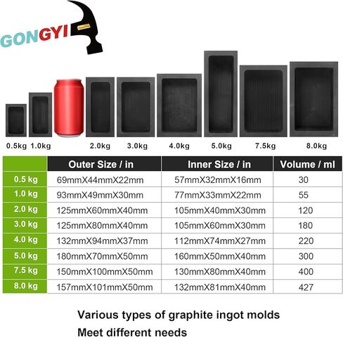 GONGYI (#2-1KG-55ML) High Purity Graphite Ingot Mold Gold-Silver-Aluminum-Copper-Brass-Zinc-Lead Alloy Metal Casting Mould in Kuwait