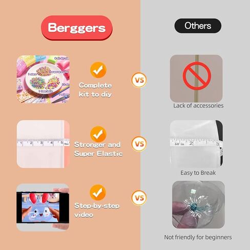 Berggers Nano Tape Bubble Kit with Step-by-Step Video Tutorials,Party Gifts DIY Kits for Kids,Boys,Girls,Adult in Kuwait