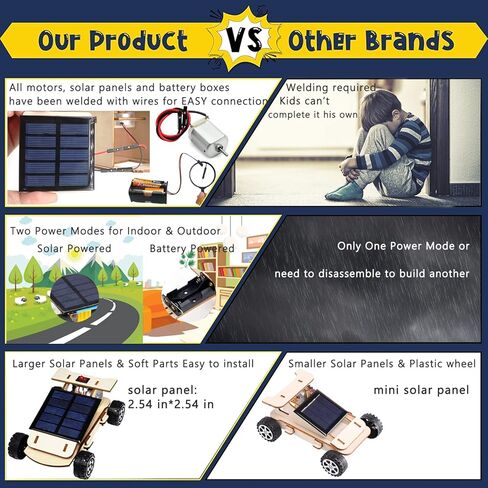 سيويست مجموعة نماذج سيارة خشبية تعمل بالطاقة الشمسية واللاسلكية للبناء - تجارب علمية ذاتية الصنع وألعاب تعليمية ستيم للاطفال والمراهقين، مشروع هندسة الدوائر الكهربائية مجموعتين in Kuwait