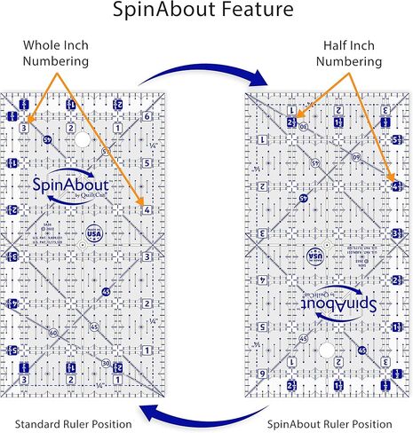 SpinAbout من QuiltCut USA Made مسطرة خياطة اللحف غير القابلة للانزلاق - مجموعة إضافية مربعة مقاس 16½" in Kuwait