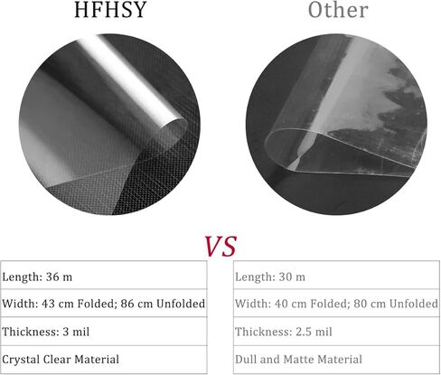 HFHSY (118 قدمًا × 34 قدمًا) لفافة سيلوفان شفافة 3 مل - لفافة سيلوفان - أكياس سيلوفان شفافة للتغليف - ورق تغليف شفاف لتغليف سلال الهدايا - غلاف هدايا شفاف للسلال in Kuwait