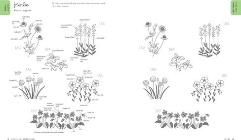 Plant Lady Embroidery: 300 Botanical Embroidery Motifs & Designs to Stitch in Saudi Arabia