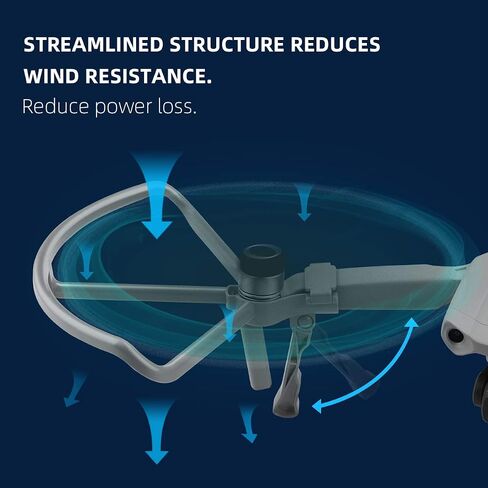 واقي المروحة HeiyRC لـ DJI Mavic Air 2 2S بدون طيار واقي شفرة الأمان مع ملحقات معدات الهبوط ملحقات واقية in Saudi Arabia