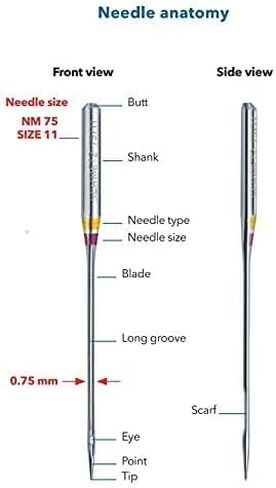 مجموعة متنوعة من إبر آلة الخياطة ذات المقاسات الواحدة، مثالية للقطن والجيرسي، والأقمشة المنسوجة، تناسب ماكينات السينجر والأخ وكينمور وجانوم المنزلية من AGarment ABC in Kuwait