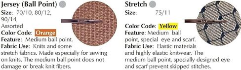 مجموعة إبر كروية لآلة الخياطة، (2x70/10، 2x80/12، 1x90/14) جيرسي و5x75/11 إبر مطاطية، تناسب Brother، Bernina، Necchi، Elna، Juki، Janome، Kenmore، Singer من Apartment ABC in Kuwait