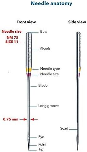 مجموعة إبر كروية لآلة الخياطة، (2x70/10، 2x80/12، 1x90/14) جيرسي و5x75/11 إبر مطاطية، تناسب Brother، Bernina، Necchi، Elna، Juki، Janome، Kenmore، Singer من Apartment ABC in Kuwait