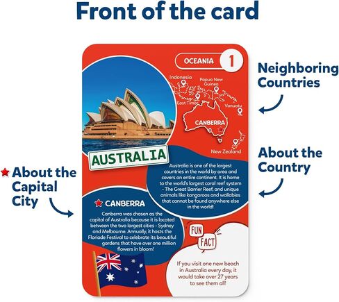 Skillmatics United States Map Puzzle - 75 Piece Jigsaw Puzzle, Educational Toy, Geography for Kids, 250+ Facts About The States of America, Gifts for Boys & Girls Ages 6 to 12 in Kuwait