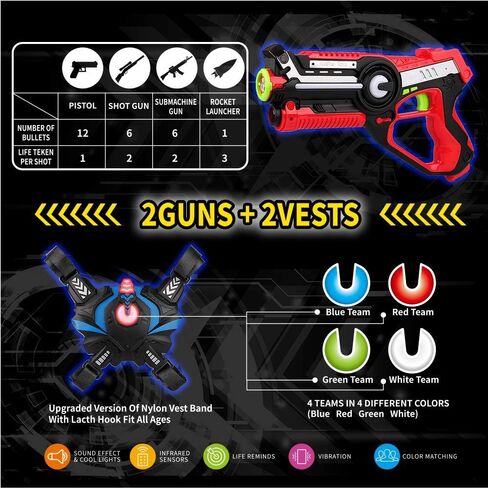 كيدبال بطاقة ليزر للاولاد من سن 8-12 سنة، مسدسات ليزر مع سترة للاعبين، مسدسات ليزر للاطفال الاولاد من سن 6 و7 و8 و9 و10 و11 و12 فما فوق، افضل خيار لعبة ليزر بالاشعة تحت الحمراء للاماكن الداخلية in Kuwait