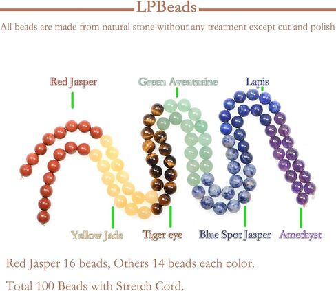 LPBeads 100 قطعة 8 مللي متر حبات الهيماتيت الطبيعية الأحجار الكريمة خرز مستدير فضفاض لصنع المجوهرات بحبل مطاطي كريستالي in Kuwait