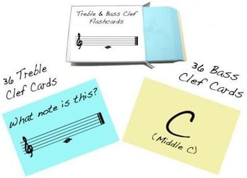 بطاقات تعليمية تحمل اسم كليف وباس من تريبل - تصميم ممتع حقًا! in Kuwait