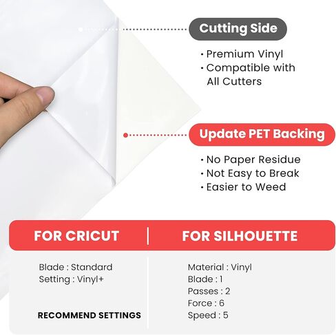 Glossy White Permanent Vinyl, 12'' X 11FT Adhesive Vinyl, Durable Vinyl Roll for Decor Sticker, Car Decal, Scrapbooking, Signs, Glossy & Waterproof in Kuwait