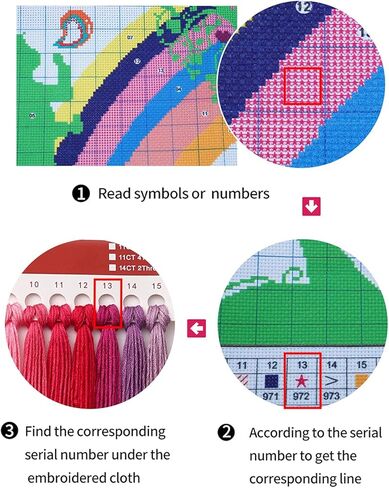 ITSTITCH Printed Cross Stitch Kits 11CT 18X25inch DIY Embroidery Starter Kits Easy Patterns Embroidery for Girls Crafts DMC Stamped Cross-Stitch Supplies Needlework Fairy Tale Castle in Kuwait