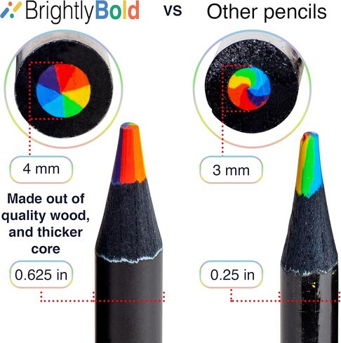 7 in 1 Wooden Rainbow Pencils - 36 pack - Black Wood Multicolored Rainbow Colored Pencil Set with Pencil Sharpeners for Kids - Pre-Sharpened Rainbow Pencil for Art, Drawing, Sketching, Coloring in Saudi Arabia