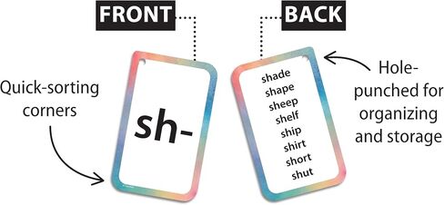 Teacher Created Resources Initial Consonants, Blends & Digraphs Flash Cards (EP62044) 3-1/8" x 5-1/8" in Saudi Arabia