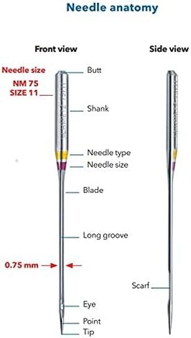 مجموعة إبر القطع واللحاف، (3 × 75/11، 2 × 90/14) خياطة و (5 × 80/12) إبر ميكروتكس، تناسب: الآلات الأخور، سينغر، جانوم، كينمور وبرنانا المنزلية من AARTAART ABC in Kuwait