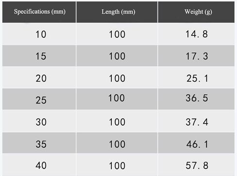 MAFELOE Leather Craft نصف دائري، أدوات تشذيب جلدية مثقوبة، ثقب جلدي، مجموعة لكمة قطع جلدية للأعمال اليدوية اليدوية، حقيبة محفظة بحزام، 10-40 مم in Kuwait