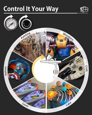 Anesty AHPBox 2 Color Airbrush Compressor, Professional Airbrush Kit with 2 Air Brushes for Quick Color-change & Co-work, High Speed Cooling Fan for Long Running Gray in Kuwait