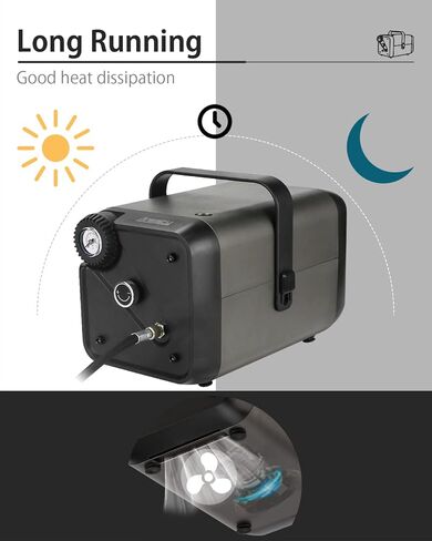 Anesty AHPBox 2 Color Airbrush Compressor, Professional Airbrush Kit with 2 Air Brushes for Quick Color-change & Co-work, High Speed Cooling Fan for Long Running Gray in Kuwait