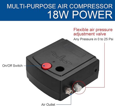 سبيد تول مجموعة فرشاة هوائية مع طلاء من الاكريليك، مجموعة فرش هوائية كاملة مع 12 قطعة × 10 مل، مجموعة الوان من الاكريليك للفنانين والمبتدئين والطلاب in Kuwait