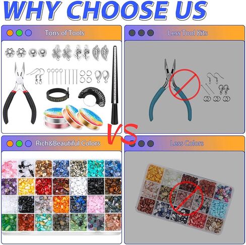 مجموعة صنع الخواتم، طقم صنع المجوهرات 1718 قطعة مع 28 لونًا من خرزات رقاقة الأحجار الكريمة الكريستالية، وأدوات مقاس الخاتم، وأسلاك المجوهرات، وكماشة المجوهرات وغيرها من مستلزمات صنع خواتم المجوهرات in Kuwait