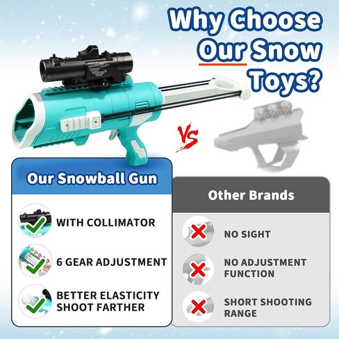 مجموعة ألعاب صانع كرات الثلج مع مسدس كرات الثلج، 12 قطعة من ألعاب الثلج الشتوية مع بطة واحدة/1 حب/1 رجل ثلج/1 كرة ثلج، مشبك كرة الثلج، قاذفة كرة الثلج/حقيبة حمل، لعبة قتال الثلج في الهواء الطلق للأطفال/الكبار in Kuwait