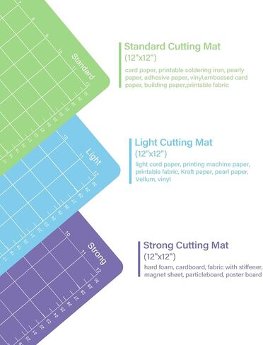 Gwybkq Cutting Mat for Cricut Maker 3/Maker/Explore 3/Air 2/Air/One 8 Pack 12x12 Cut Pads Replacement Accessories Adhesive Sticky Green Cricket Standard Card in Kuwait