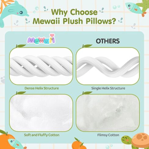 Mewaii Black Cat Plush Kawaii Plushies, Ultra-Soft Feel, 8 in in Kuwait