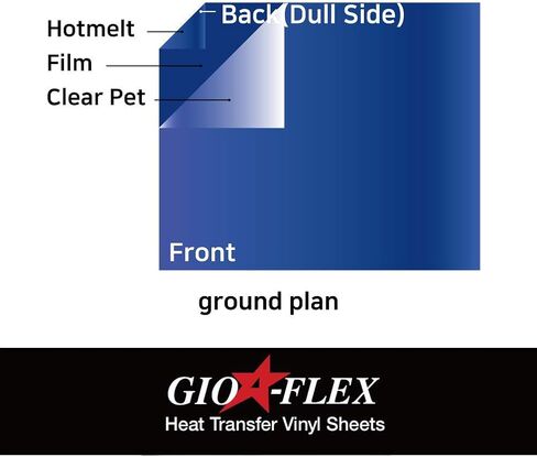 تي شيرت GIO-FLEX Aurora Glitter نقل الحرارة من الفينيل مقاس 10 × 12 بوصة - 12 لامع 4 نوع لامع عاكس HTV لاصق بالكي على النقل متوافق مع Cricut وSilhouette Cameo الضغط الحراري سهل قطع الأعشاب in Kuwait