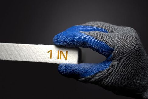 جيرتك لوح عازل من الياف السيراميك (2300 فهرنهايت) (23.6 انش × 12 انش × 1 انش)، لوح عازل مقاوم للحريق لمواقد الخشب وافران البيتزا والتشكيل والافران والمواقد - عبوة من قطعة واحدة in Kuwait