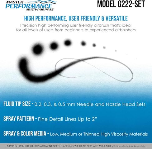 Master Performance G222 Pro Set Master Airbrush with 3 Nozzle Sets (0.2, 0.3 & 0.5mm Needles, Fluid Tips and Air Caps) - Dual-Action Gravity Feed Airbrush with 1/3 oz. Cup - Spray Auto Art Hobby Cake in Saudi Arabia