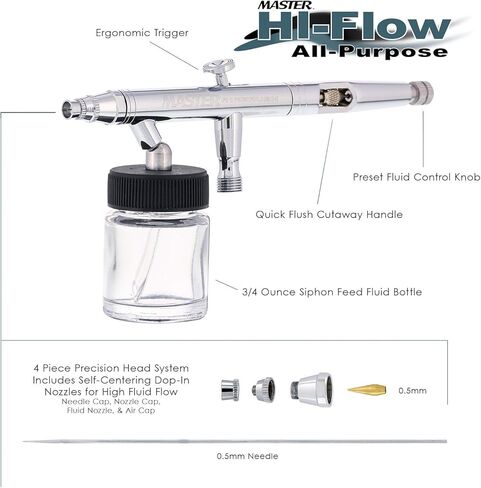 Master Airbrush Brand Model S62 Multi-Purpose Precision Dual-Action Siphon Feed in Saudi Arabia