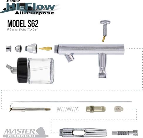 Master Airbrush Brand Model S62 Multi-Purpose Precision Dual-Action Siphon Feed in Saudi Arabia