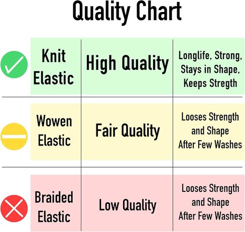 برشلونيتا | 50 ياردة × 1 بوصة | خياطة مرنة | بكرة شريط مطاطي | لفافة متماسكة، قابلة للتمدد، إيلستان حرفية | صنع في الولايات المتحدة الأمريكية (أسود) in Kuwait