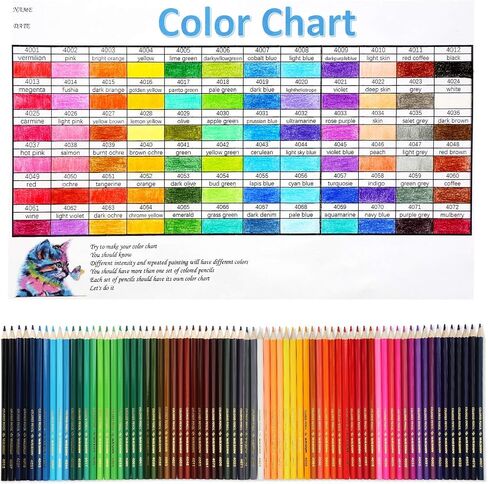 72 Count Colored Pencils Set, Professional Color Pencils for Adult Coloring Books, Soft Core Artist Sketching Drawing Pencils Drawing Supplies for Adults Kids, Back to School Art Supplies Kit in Kuwait