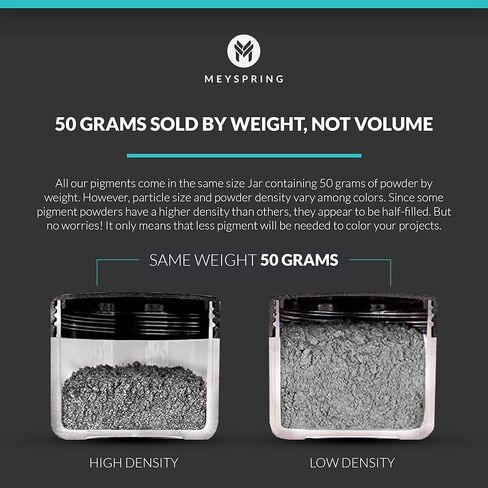 مجموعة MEYSPRING Gemstones Collection مسحوق ميكا لراتنجات الإيبوكسي - 100 جرام - ألوان صبغات إيبوكسي لفن الراتنج، فن الجيود - مسحوق صبغات الراتنج ومسحوق ميكا من درجة مستحضرات التجميل - مجموعة صبغات راتنجات الإيبوكسي in Kuwait