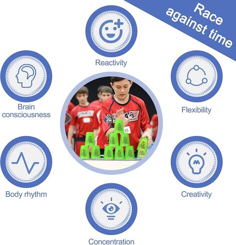 لعبة أكواب التكديس من ديويل مع 15 طريقة للتكديس، مجموعة تكديس مكونة من 12 قطعة، أكواب رياضية للتكديس مع مادة خالية من مادة BPA، لعبة عائلية كلاسيكية، فكرة هدية رائعة لمحبي ألعاب المكدس. (أحمر) in Kuwait