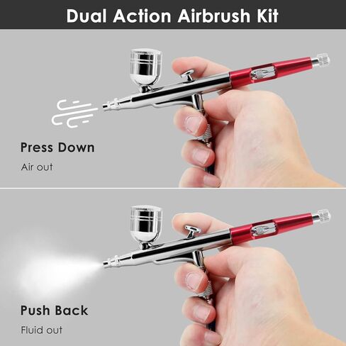 Airbrush Multi-Purpose Professional Kit with 2 Nozzle Sets (0.3 & 0.5mm Needles, Fluid Tips and Air Caps),Dual-Action Gravity Feed Air Brush Sets,20cc 40cc Cup,Cutaway Handle in Kuwait