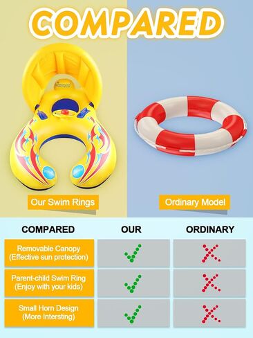 Kalolary Inflatable Baby Swimming Ring, Mommy and Baby Parent-Child Double Person Inflatable Float Seat Swimming Boat with Removable Sun Canopy for Baby and Mom Swim Ring Summer Pool Supplies in Saudi Arabia