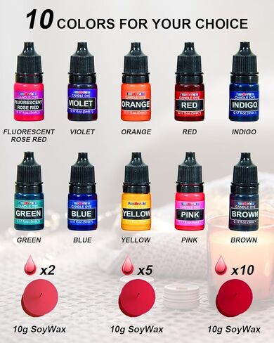 FansArriche Candle Making Kit, Candle Making Supplies for Adults, Full Set DIY Crafts Starter 2lb Soy Wax Candle Making Kit, Perfect as Home Decorations in Kuwait