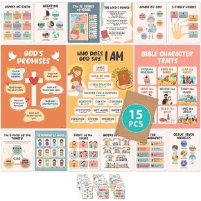 Decorably 15 Books of the Bible Poster for Kids, 11x14in Matte-Laminated Inspirational Sunday School Posters for Classroom
