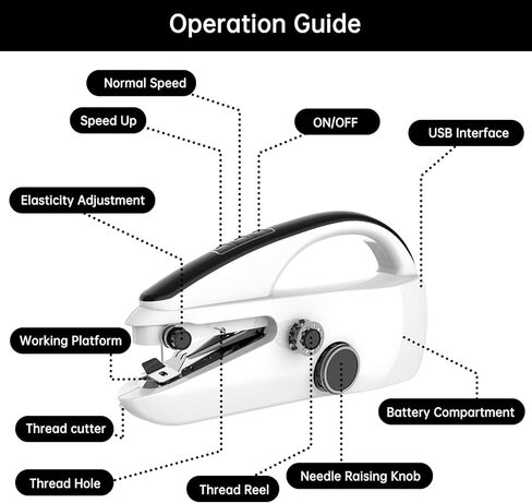 مجموعة ماكينة خياطة صغيرة، آلات خياطة صغيرة محمولة باليد للمبتدئين والخياطة السريعة للمنزل DIY المصنوعة يدويًا in Kuwait
