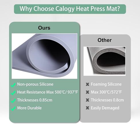 Calogy Heat Press Mat Silicone 15x15 inch, Heat Press Pad Resistant Fireproof 0.34in Thickness, Double Sided Easy Washable Mat for Vinyl Ironing Insulation Transfer Crafting Sublimation Projects in Kuwait