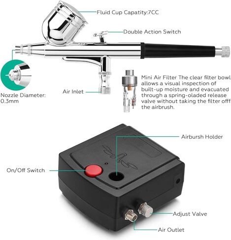 AGPTEK Airbrush, 28PSI Airbrush with Air Compressor, Portable Airbrush Kit for Cake Decorating, Craft Tools, Makeup, Painting and Manicure in Saudi Arabia