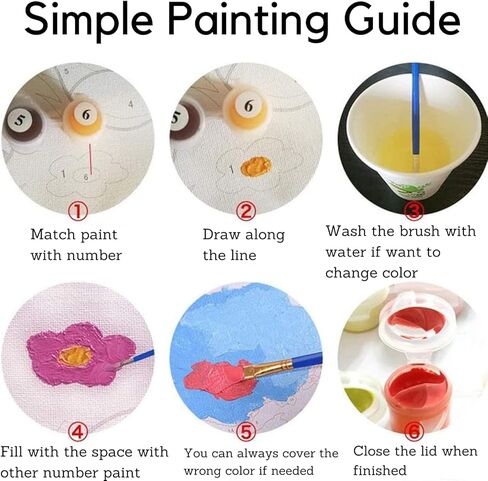 طلاء BUDINOQUE بالأرقام للبالغين والأطفال والمبتدئين، مجموعة طلاء أكريليك DIY، طلاء بالأرقام على القماش، رسم حصان وحيد in Kuwait